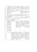 통일국가의 사례비교-2