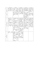 통일국가의 사례비교-3