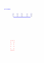 친밀감 조성 레포트-1