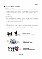 친밀감 조성 레포트-6