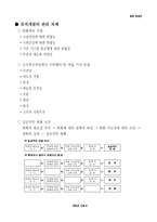 친밀감 조성 레포트-7