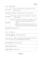 친밀감 조성 레포트-14