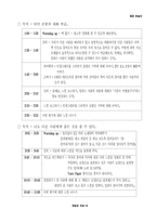친밀감 조성 레포트-15