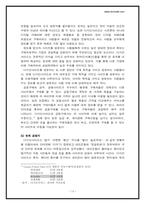 [경영전략] 디시인사이드 Dcinside의 SWOT & 5 Forces-14