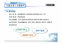 [경영정보시스템] 대한통운의 정보시스템-3
