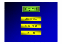 [경영학] 삼성전자 인사관리-2