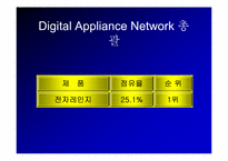 [경영학] 삼성전자 인사관리-6