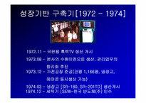 [경영학] 삼성전자 인사관리-11