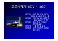[경영학] 삼성전자 인사관리-13