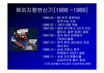 [경영학] 삼성전자 인사관리-16