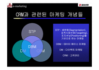 [고객관계관리] 금호생명의 CRM전략-5
