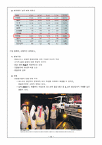 [광고와마케팅] 포스코 프로포지션전략-6