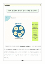 [광고와마케팅] 포스코 프로포지션전략-10