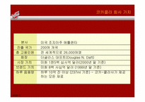 [광고전략] 코카콜라 IMC 사례분석-7