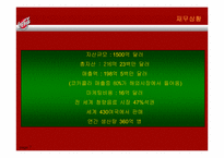 [광고전략] 코카콜라 IMC 사례분석-8