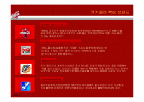 [광고전략] 코카콜라 IMC 사례분석-10