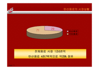 [광고전략] 코카콜라 IMC 사례분석-13