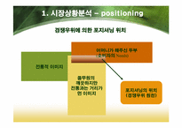 [광고홍보론] 두부종가 광고전략-9