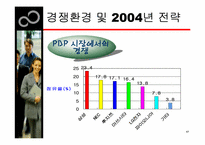 [국제경영] 한국후지쯔 `FUJITSU` 경영전략-17