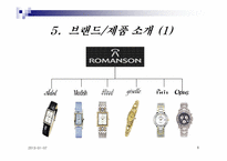 [국제브랜드] 로만손 글로벌브랜드-8