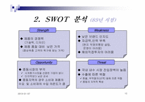 [국제브랜드] 로만손 글로벌브랜드-12