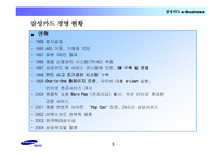 [금융혁신] 삼성카드 웹서비스 전략-3