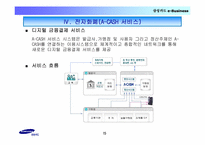 [금융혁신] 삼성카드 웹서비스 전략-15