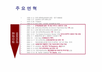 [기업윤리] 삼성화재의 기업윤리-4
