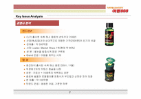 [마케팅] 커뮤니케이션을 통한 여명808의 브랜드이미지제고-7