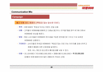 [마케팅] 커뮤니케이션을 통한 여명808의 브랜드이미지제고-20