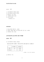 [마케팅] 플레이스테이션 PS2와 X-Box 마케팅비교분석-14