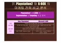[마케팅] 플레이스테이션2 Playstation2 에 대한 X-BOX 마케팅전략-18