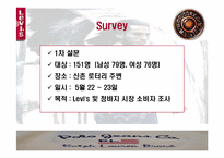 [마케팅전략] 리바이스 마케팅전략-4