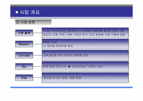 [사업계획서] 대학생 미팅 전문업체 사업계획서-4