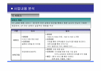 [사업계획서] 대학생 미팅 전문업체 사업계획서-7