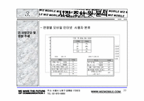 [사업계획서] 인터넷과 핸드폰의 정보공유와 컨텐츠서비스 제공 사업계획서-20