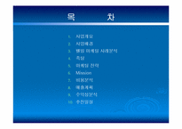 [사업계획서] 족탕(발관리)카페 사업계획서-2
