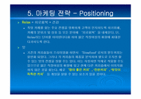 [사업계획서] 족탕(발관리)카페 사업계획서-8