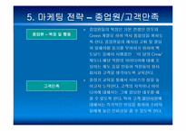 [사업계획서] 족탕(발관리)카페 사업계획서-14