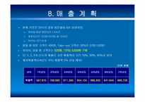 [사업계획서] 족탕(발관리)카페 사업계획서-17