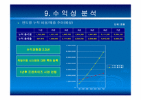 [사업계획서] 족탕(발관리)카페 사업계획서-18