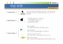 [인터넷기업] 온라인게임 넥슨 기업소개 및 성공요인분석-12