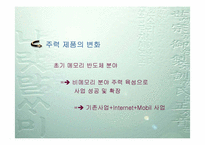 [조직학] 인텔 Intel 조직관리-5