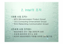 [조직학] 인텔 Intel 조직관리-8