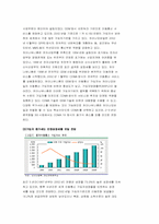 [중국통상론] 중국의 휴대폰시장-3