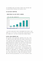 [중국통상론] 중국의 휴대폰시장-7