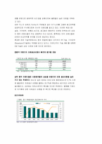 [중국통상론] 중국의 휴대폰시장-8