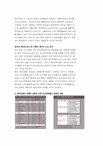 [중국통상론] 중국의 휴대폰시장-10