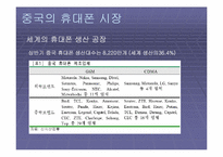 [중국통상론] 중국의 휴대폰시장-9
