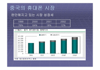 [중국통상론] 중국의 휴대폰시장-11